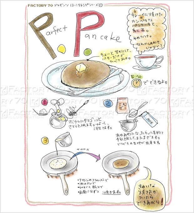 レシピイラスト (料理レシピ)