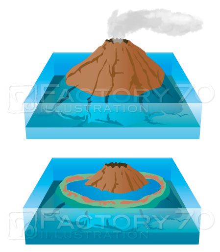環礁形成のイラスト 子供向け理科系図鑑挿絵 イラスト制作例