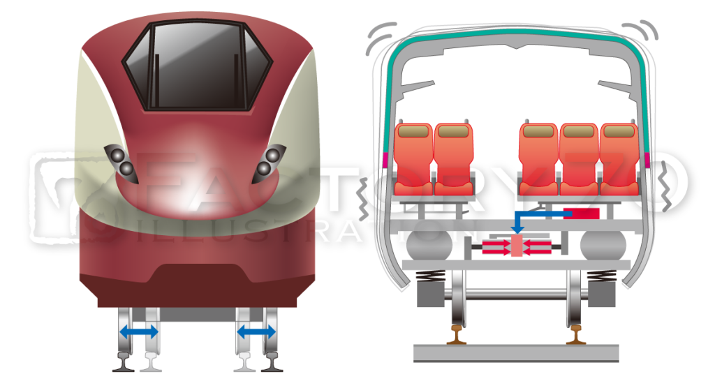 子ども向け学習本用イラスト 電車・新幹線のイラスト制作例