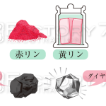 教科書イラスト制作例 化学