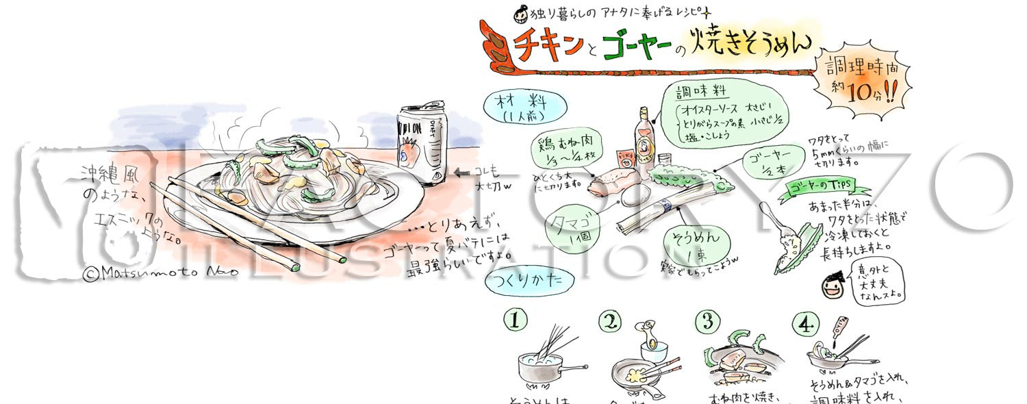 イラスト制作例 イラストレシピ チキンとゴーヤーの焼きそうめん イラストレシピ イラスト制作 Factory70