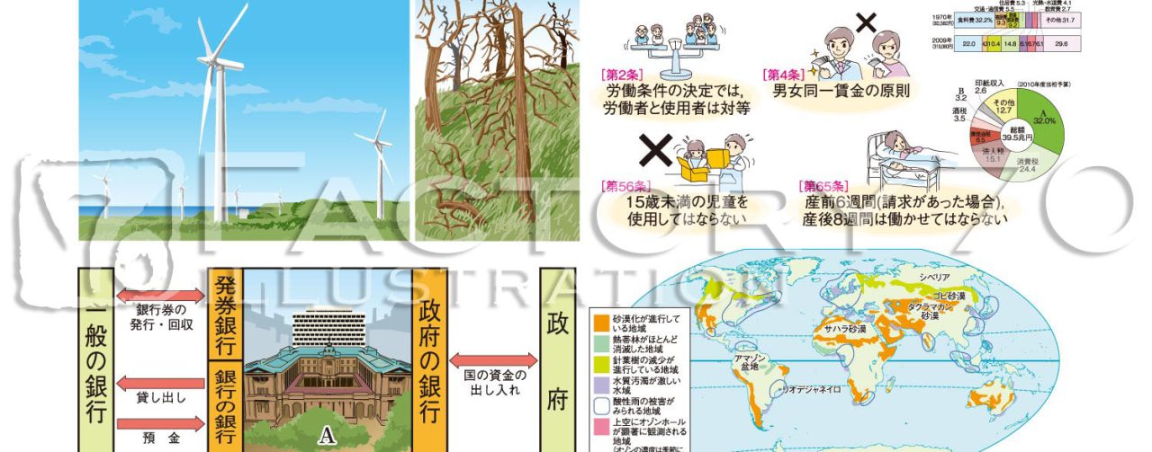 教科書・参考書イラスト制作例 中学公民