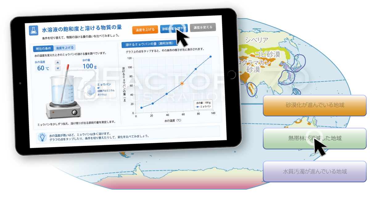 タブレット端末向けインタラクティブ教材コンテンツ制作事例 図版制作+HTML、Javascriptプログラミング